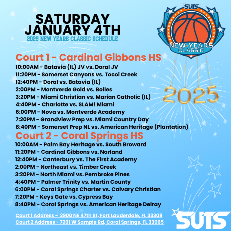 2025 SUTS New Year’s Classic Schedule: A Weekend of Elite Girls’ Hoops in South Florida